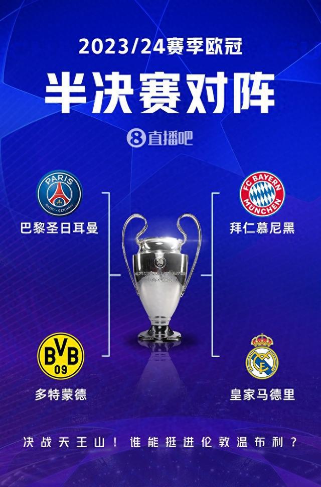 来的比赛