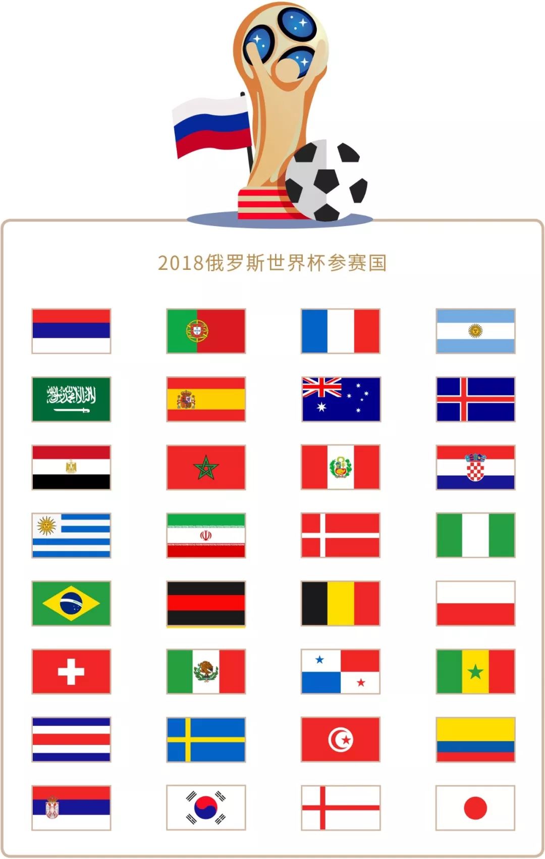 他常常表